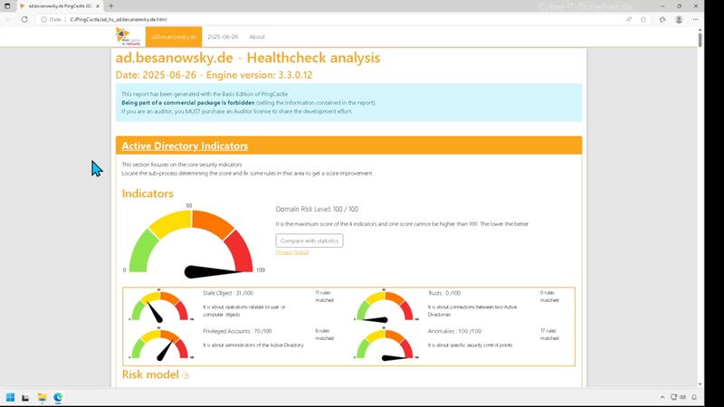 Active-Directory auditieren mit PingCastle