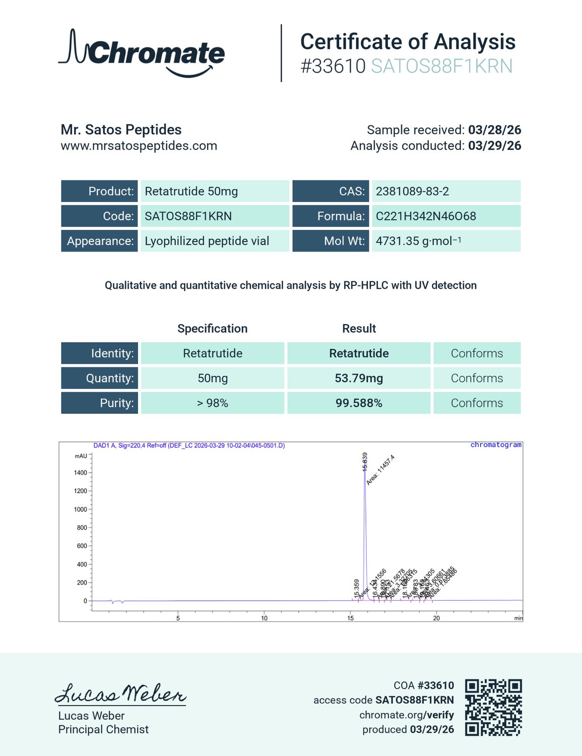 -Reta 50mg Kit