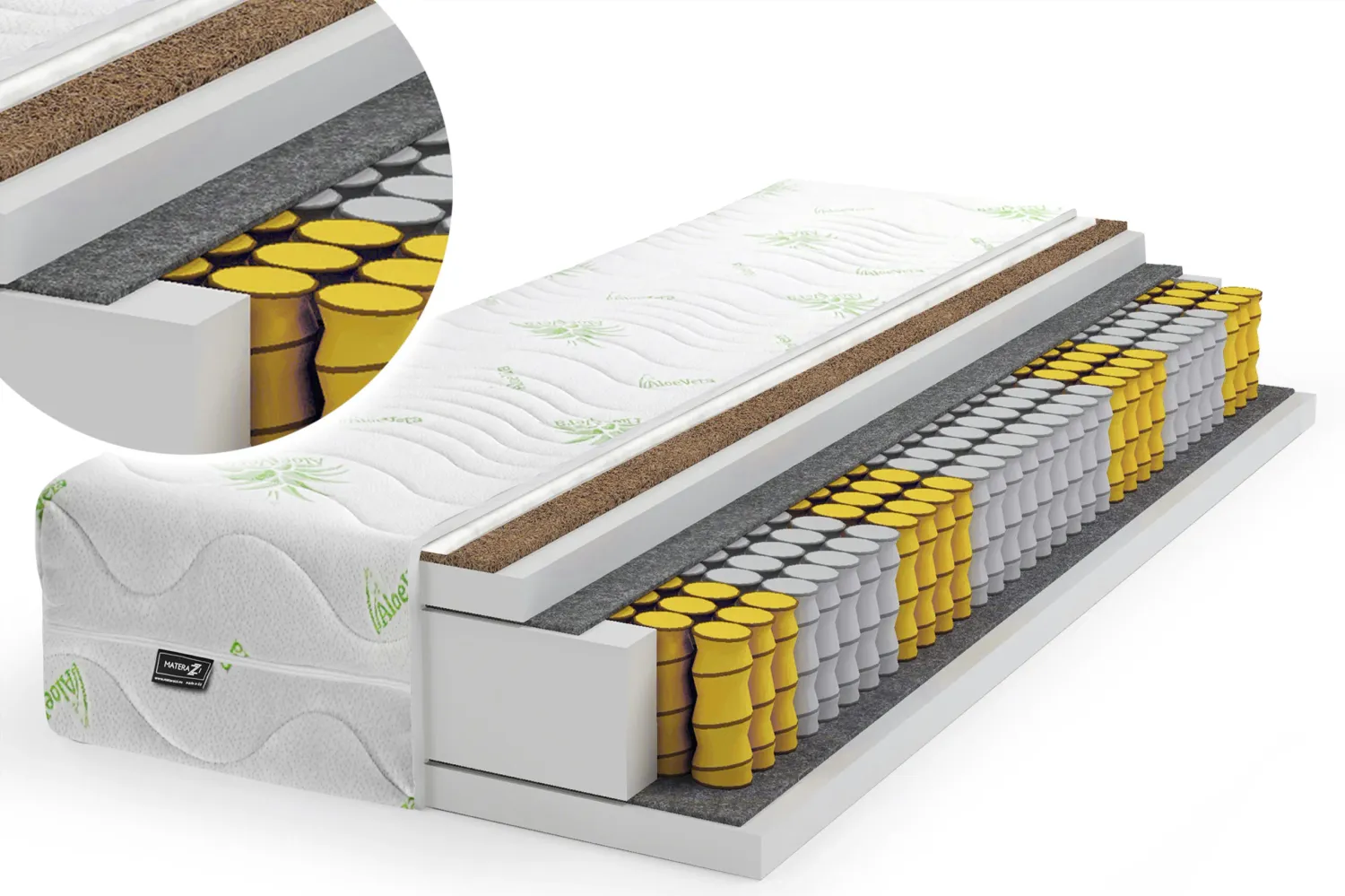 Aloë Vera dubbelzijdige matras