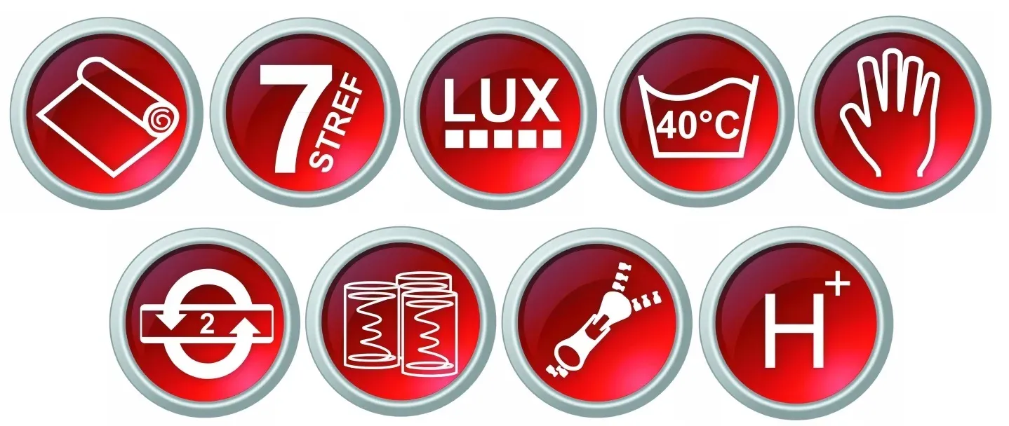 Aloë Vera Kokos + Visco dubbelzijdig