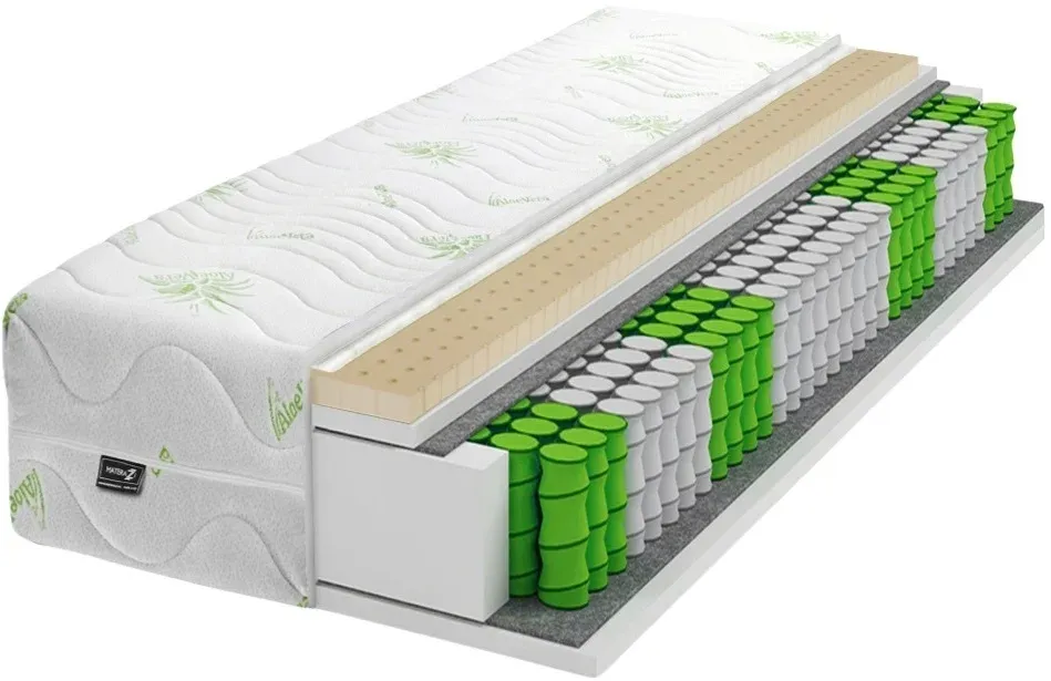 Aloë Vera latex dubbelzijdige matras