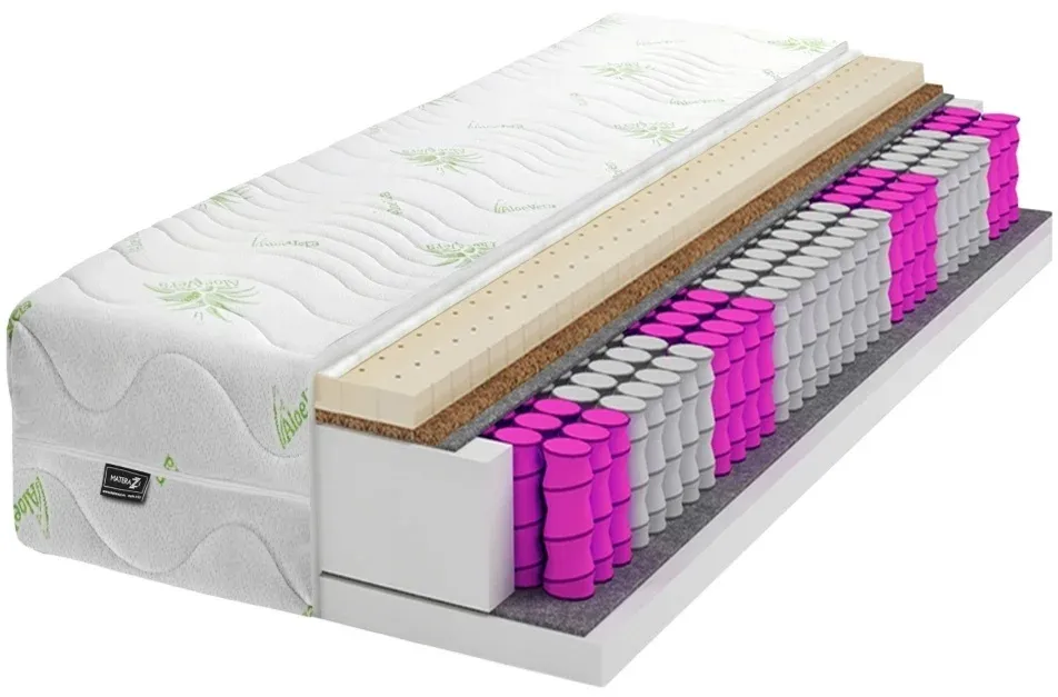Aloë Vera kokos latex dubbelzijdige matras