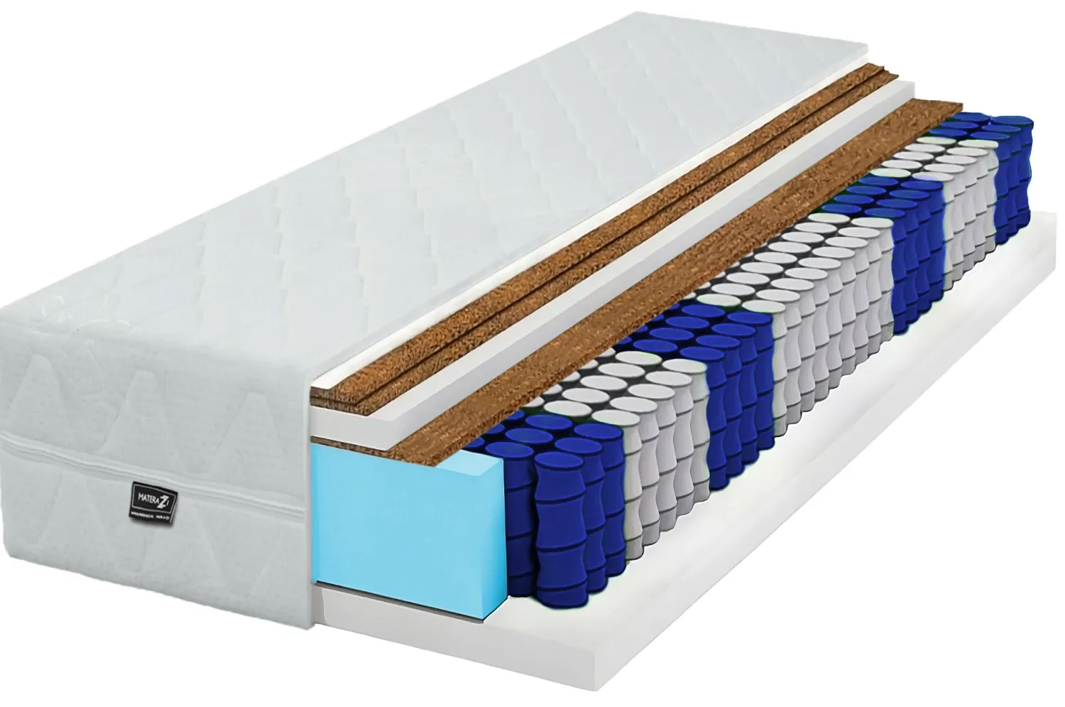 Matras met 3 lagen kokos  dubbelzijdig  H3 en H5