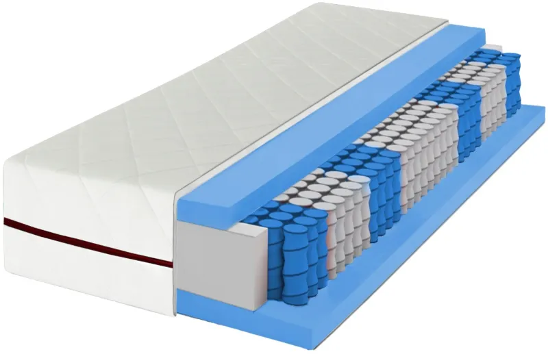 Blanco Matras 20 Cm Hoog  7 Hardheidszones