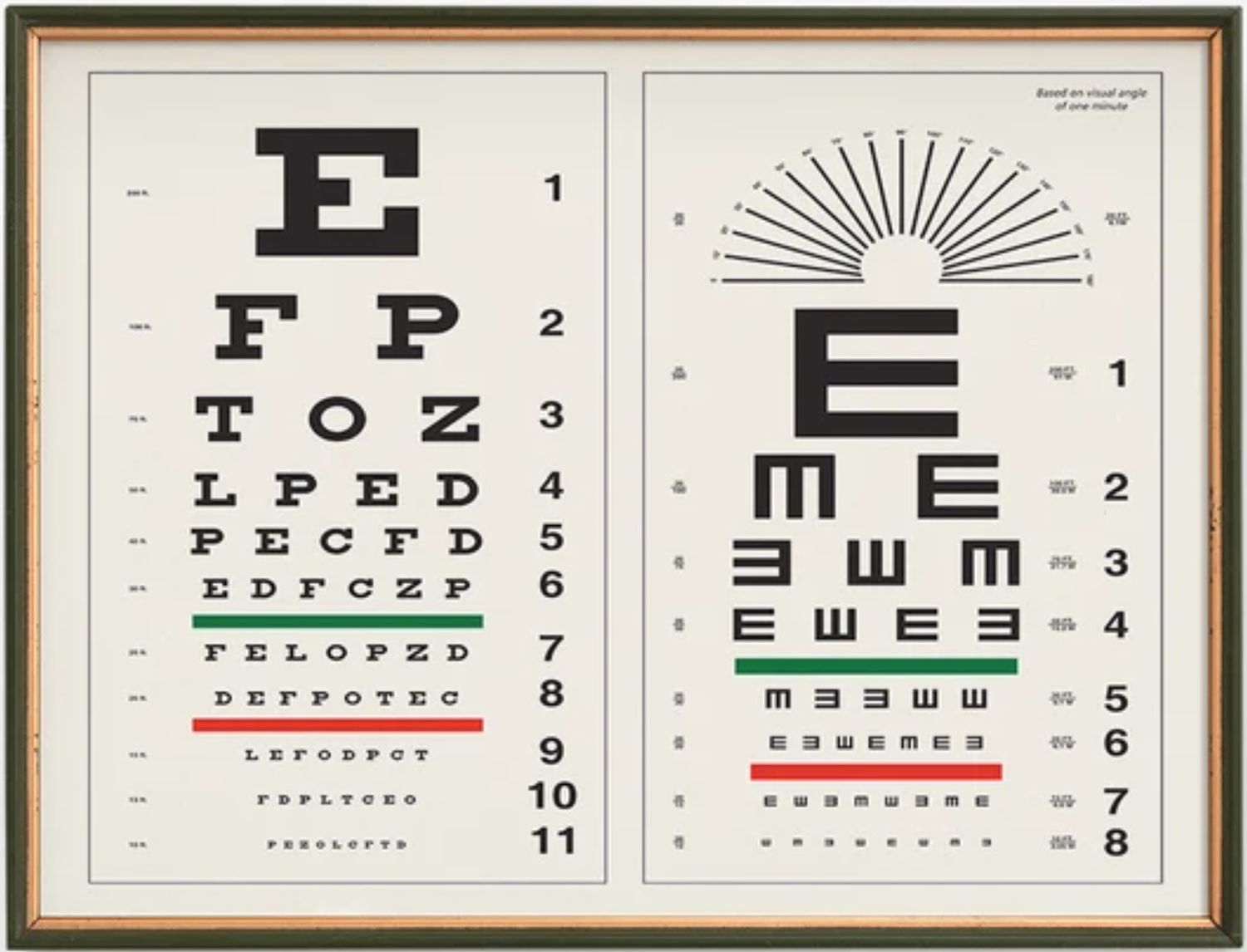 VISION CHECK: Two Cents Newsletter!