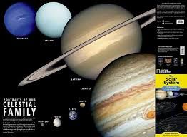 Solar System Map · Nat Geo