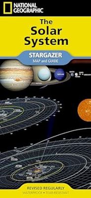 Solar System Map · Nat Geo