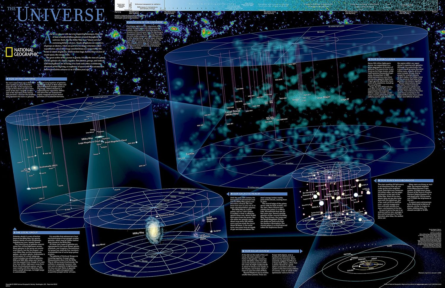 Universe Wall Map · Nat Geo