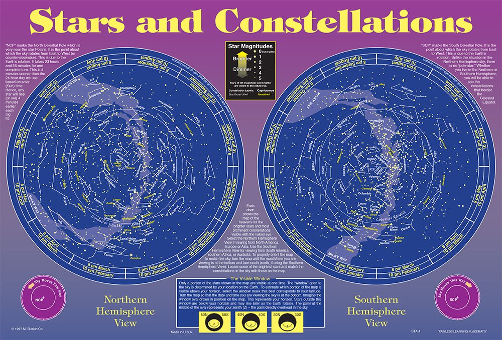 Stars &amp; Constellations Placemat
