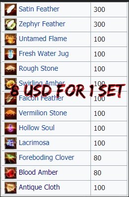 [Grinding] Eternal Recruit Set