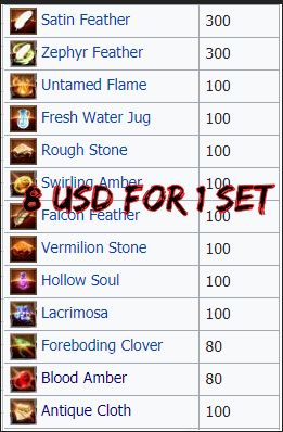 [Grinding] Eternal Recruit Set