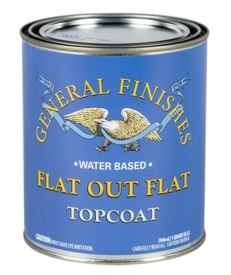 Flat Out Flat Topcoat