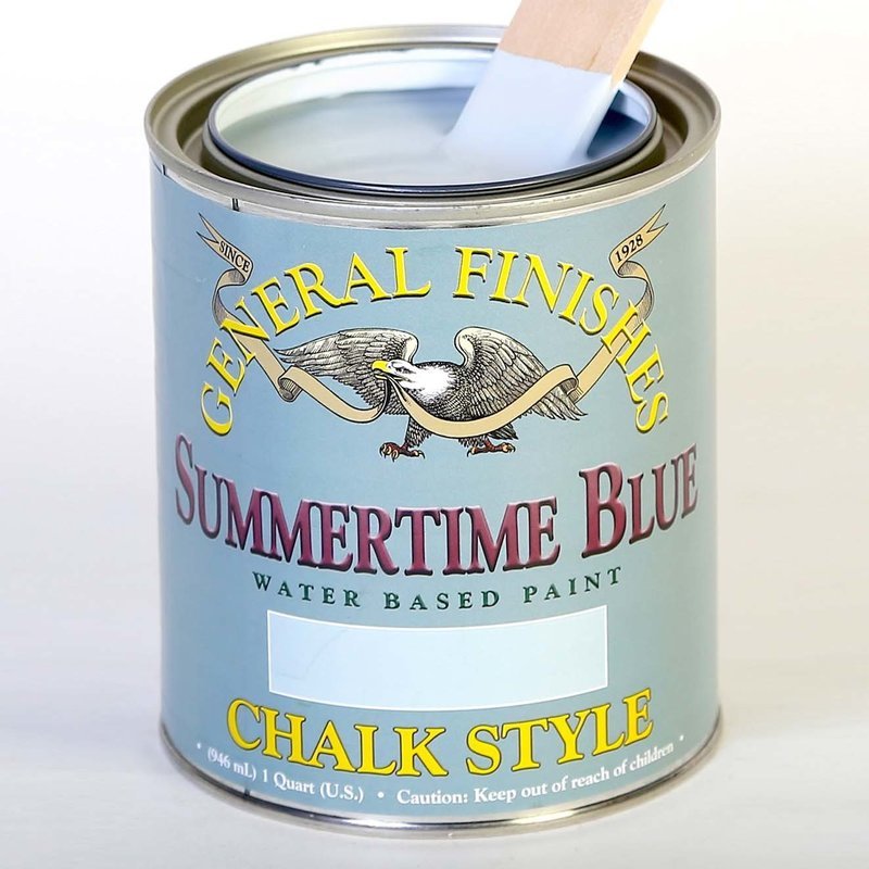 Clearance Summertime Blue Chalk Style Paint