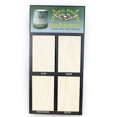 High Performance Display Board