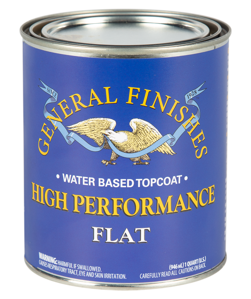 High Performance Flat Topcoat