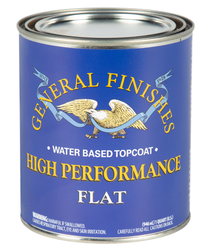 High Performance Flat Topcoat