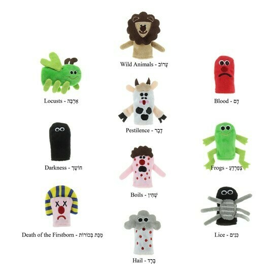 Passover Ten Plagues Finger Puppets