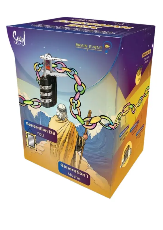 Afikoman Escape Box-Seder Trivia Game