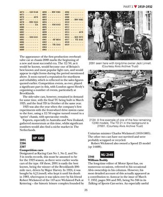 Alvis Society - A Century of Drivers