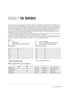 Formula 1 - The Knowledge 2nd Edition