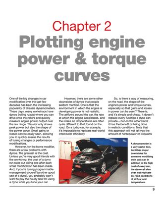 Optimising Car Performance Modifications