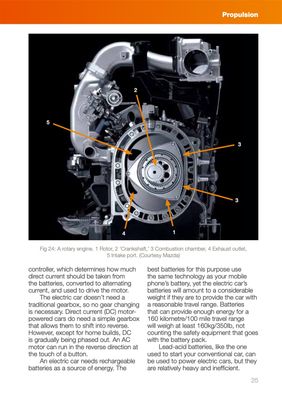 How your car works