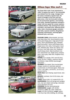Rootes Cars of the 1950s, 1960s &amp; 1970s – Hillman, Humber, Singer, Sunbeam &amp; Talbot