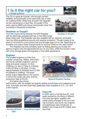 BMW Z4: E85 Roadster and E86 Coupe including M and Alpina 2003 to 2009