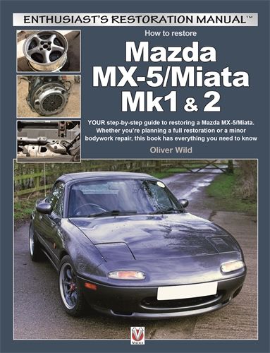 Mazda MX-5/Miata Mk1 &amp; 2