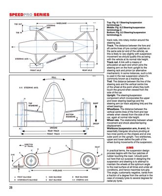 How to Build Motorcycle-engined Racing Cars