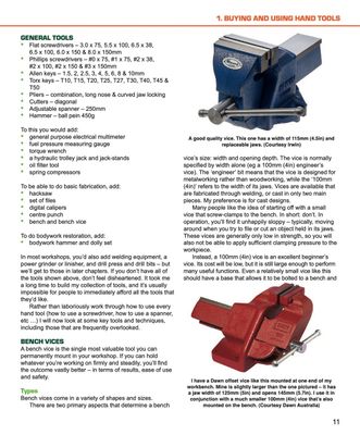 Setting up a Home Car Workshop