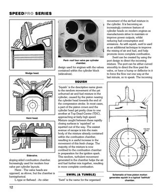 How to Build, Modify &amp; Power Tune Cylinder Heads