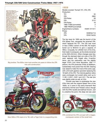 Triumph 350/500 Unit Construction Twins Bible