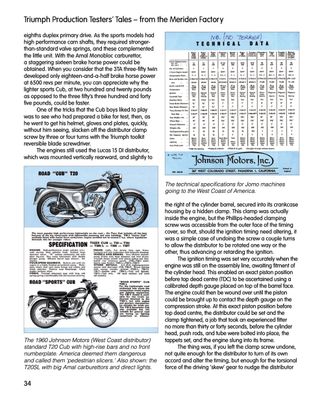Triumph Production Testers’ Tales