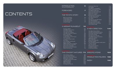 Toyota MR2 Coupés and Spyders