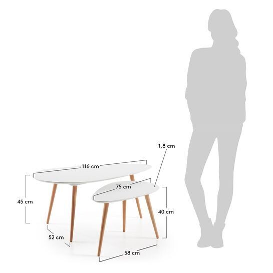 Set oval Kirb de 2 mesas auxiliares blanco