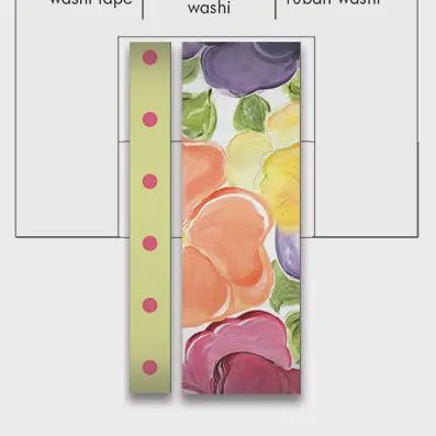 Pansies Washi Tape