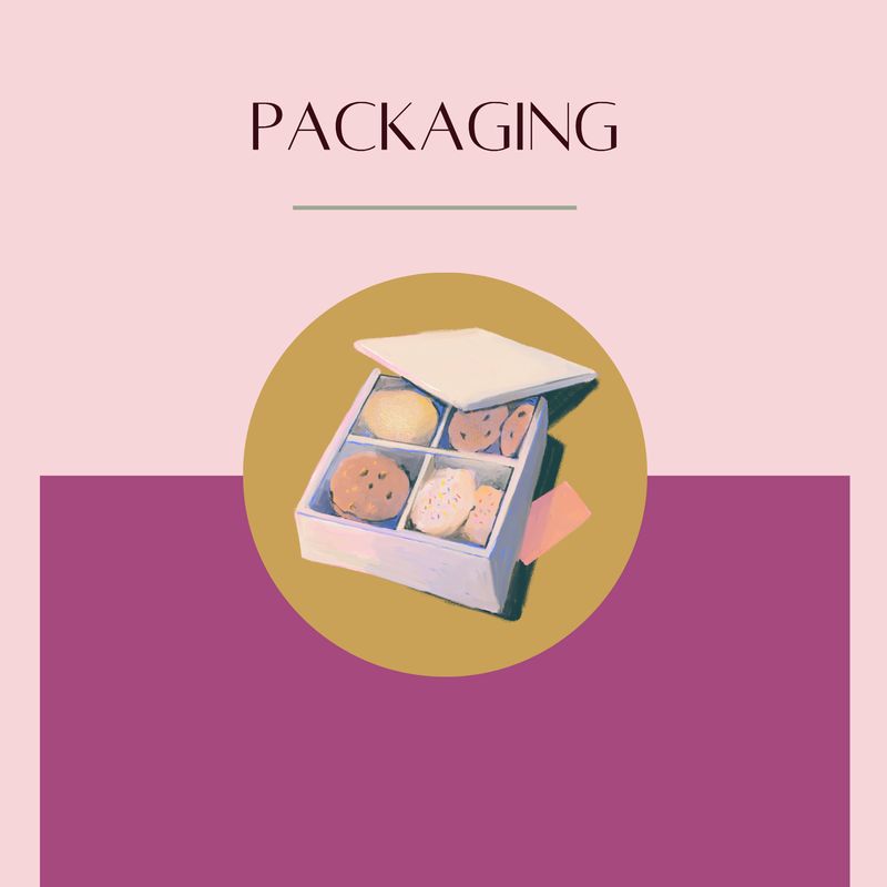 Packaging 