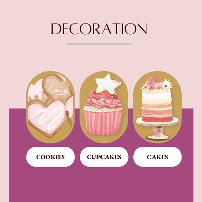 Decorating