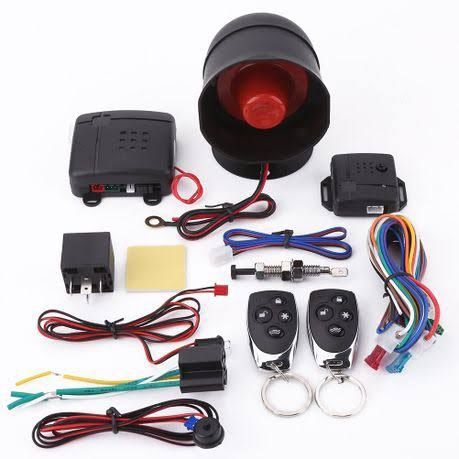 Meta force alarms system