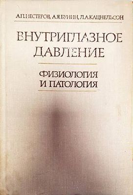 Внутриглазное давление