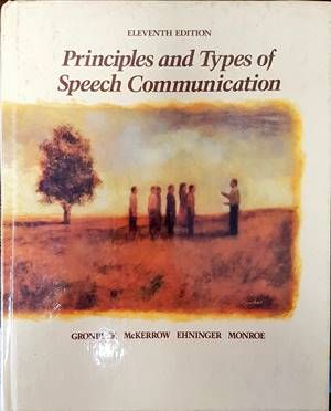 Principles and Types of Speech Communication