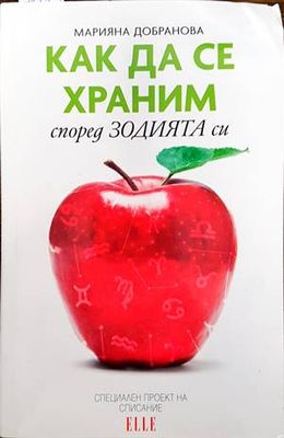 Как да се храним според зодията си