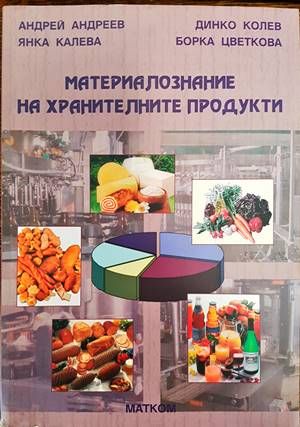 Материалознание на хранителните продукти