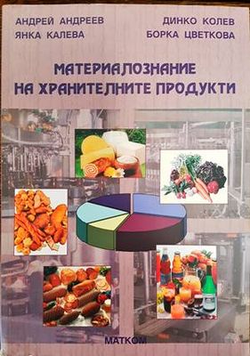 Материалознание на хранителните продукти