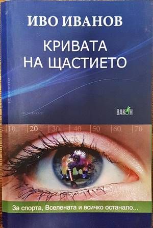 Кривата на щастието