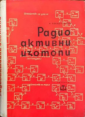 Радиоактивни изотопи