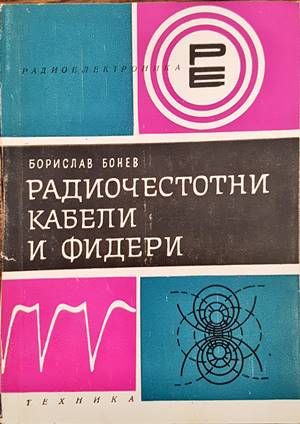 Радиочестотни кабели и фидери