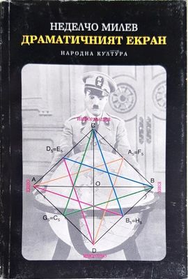 Драматичният екран