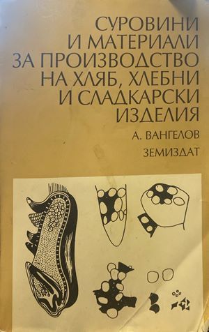Суровини и материали за производство на хляб, хлебни и сладкарски изделия